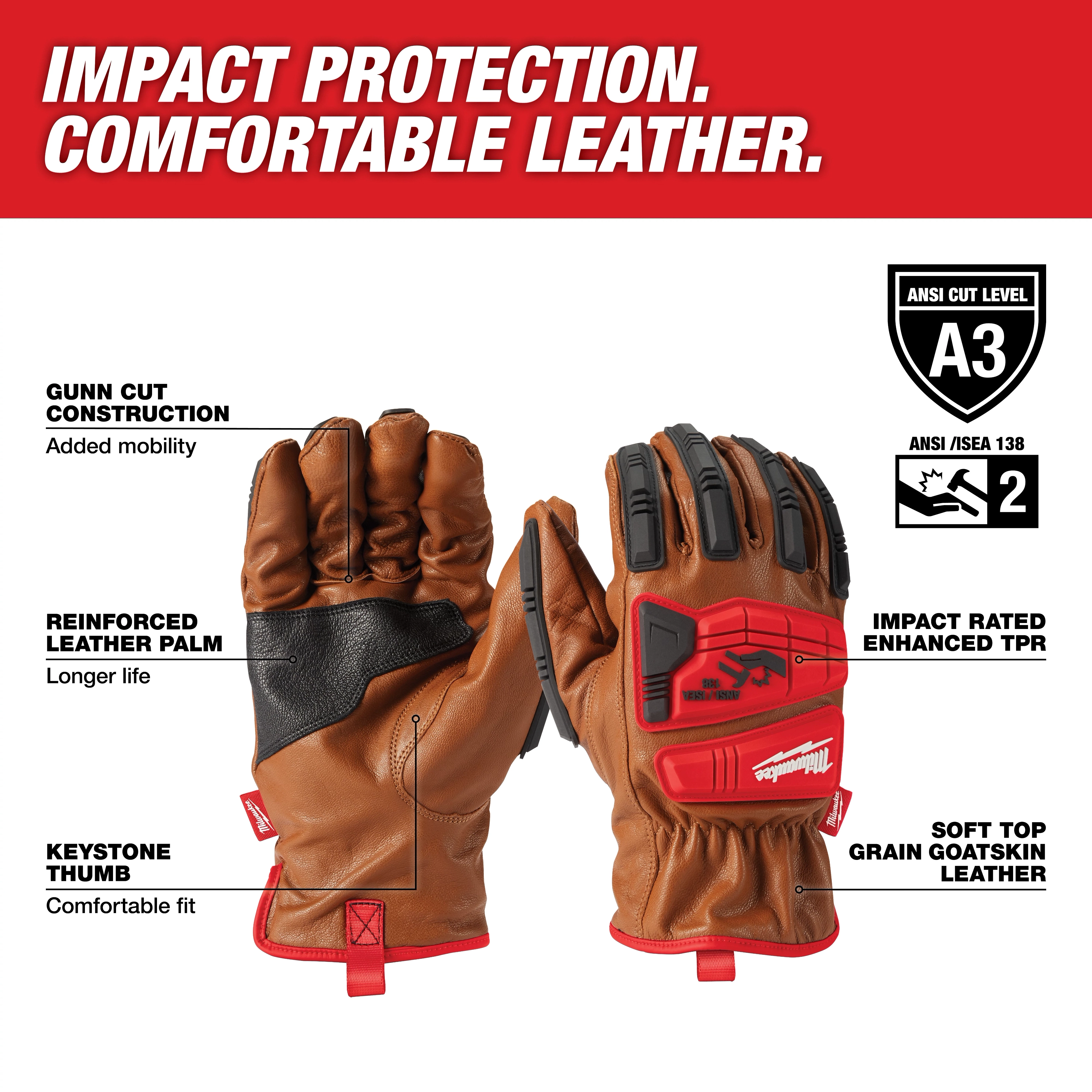 Level 3 Cut Resistant Goatskin Leather Impact Gloves featuring reinforced leather palm, keystone thumb, and impact-rated TPR.