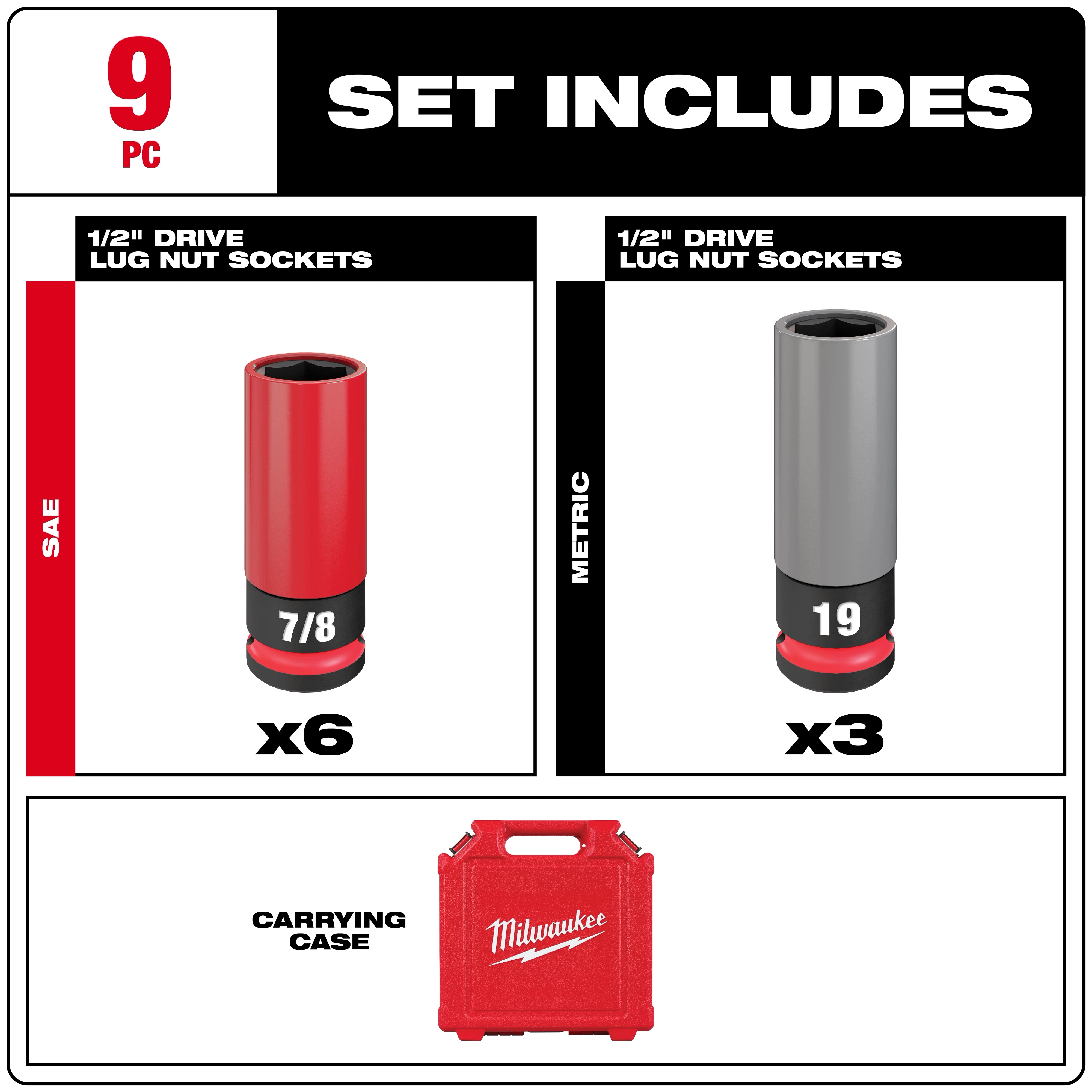 Milwaukee 9-piece lug nut socket set includes six 7/8 SAE sockets, three 19mm metric sockets, and a red carrying case.