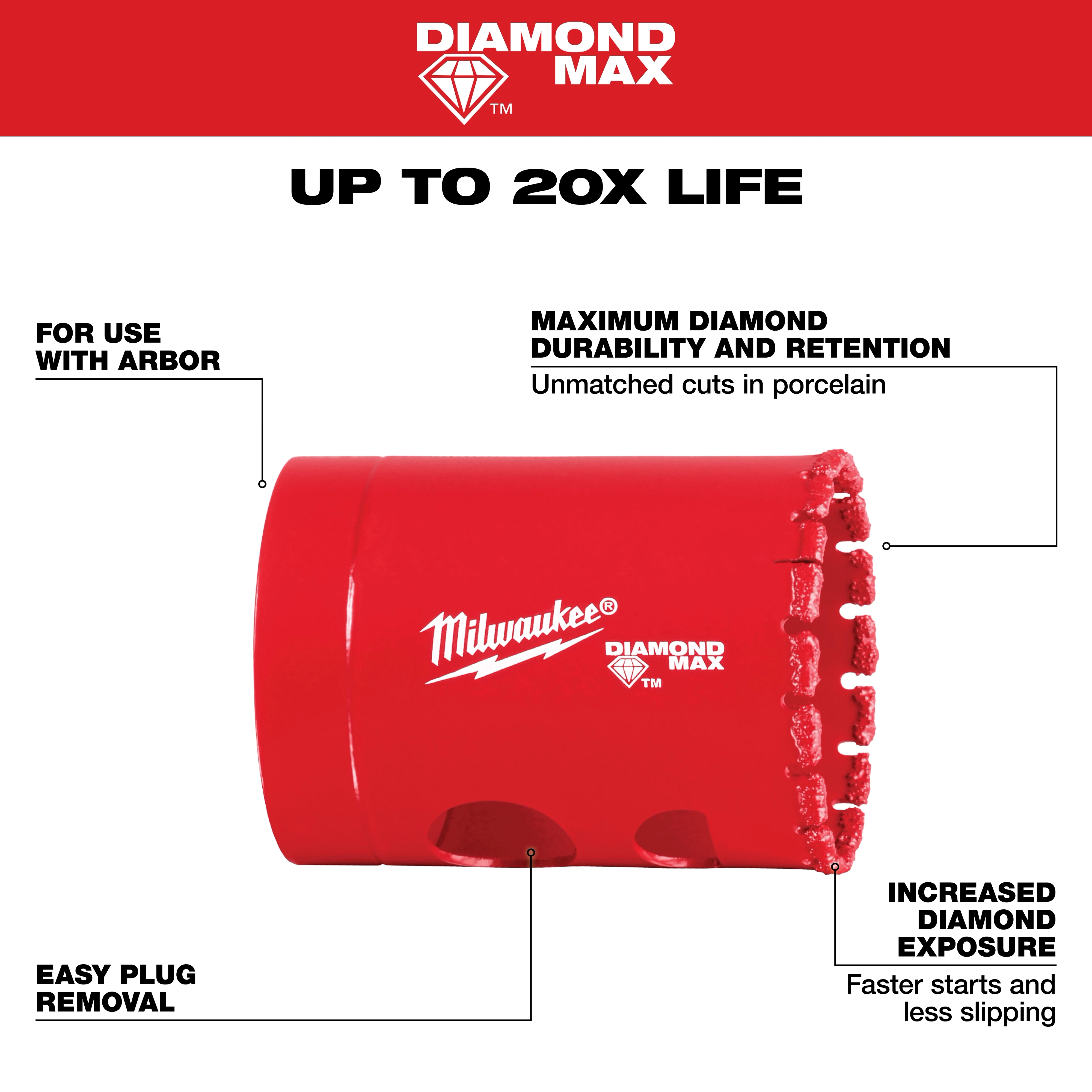 Milwaukee 1-1/2" Diamond Max Hole Saw in red, labeled for use with arbor, offers maximum diamond durability, increased exposure, and easy plug removal.