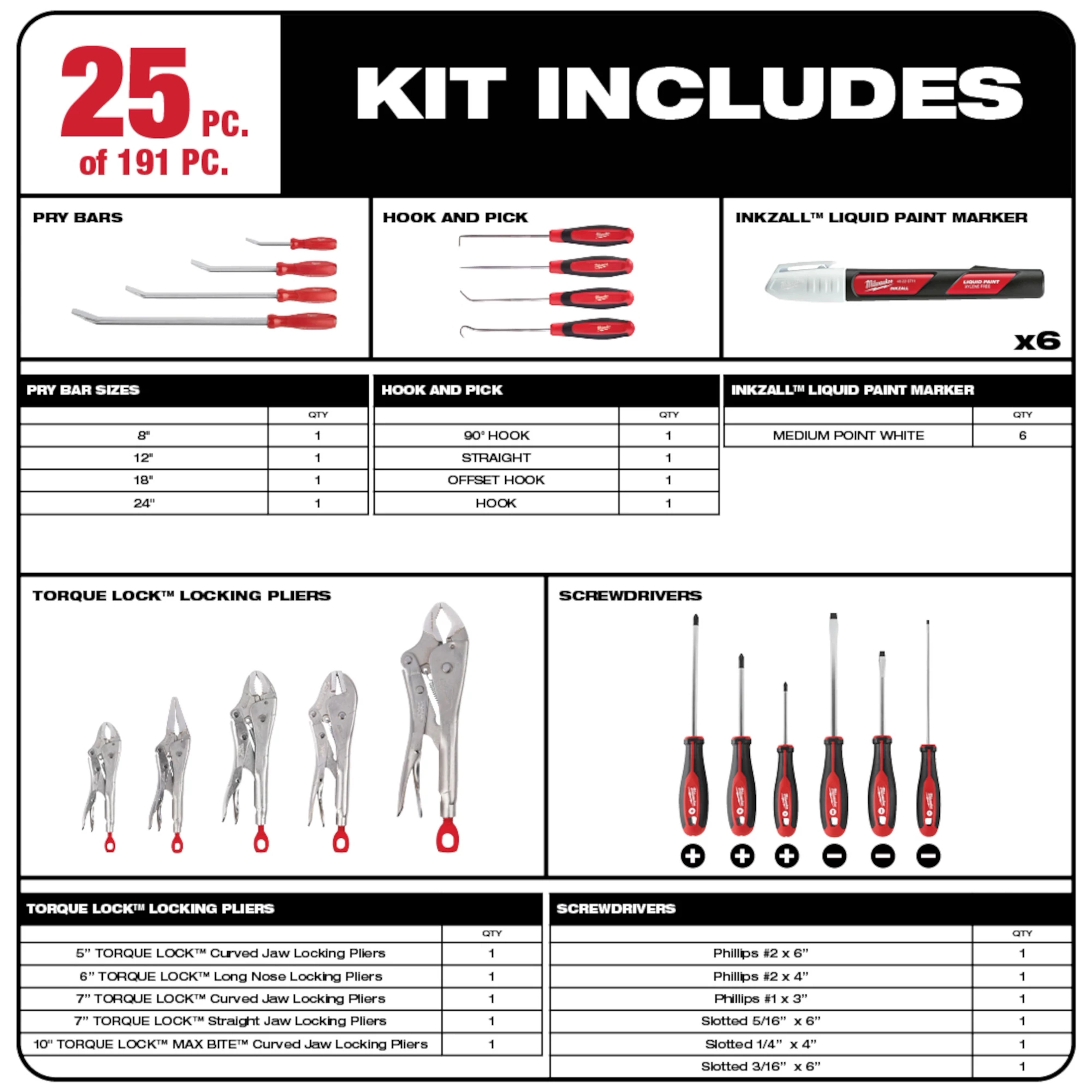 191 PC Mechanic's Tool Set contents include pry bars, hooks and picks, paint markers, locking pliers, and screwdrivers.