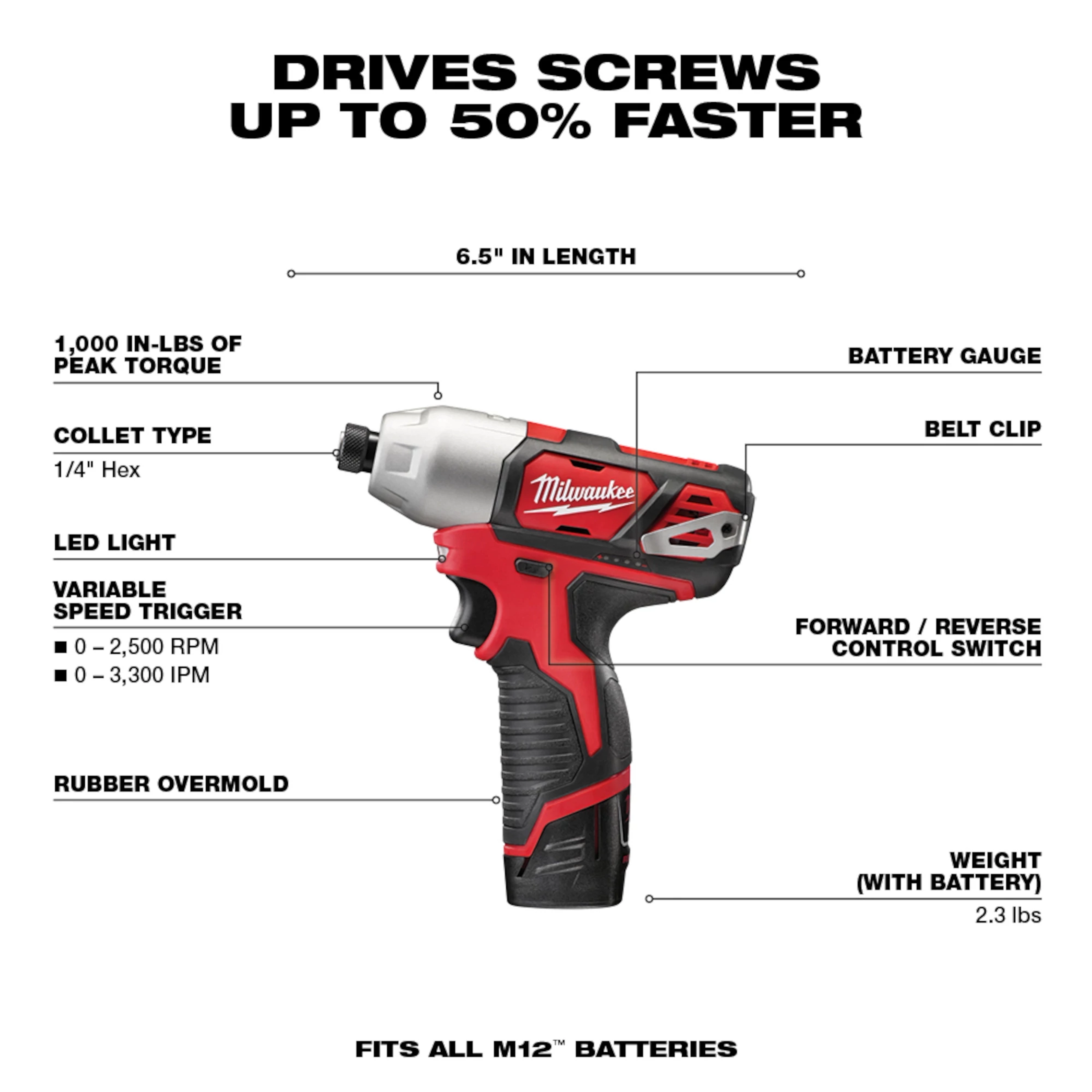 M12 Cordless 2-Tool Combo Kit feature list highlighting a red and black impact driver with specifications and functions detailed.