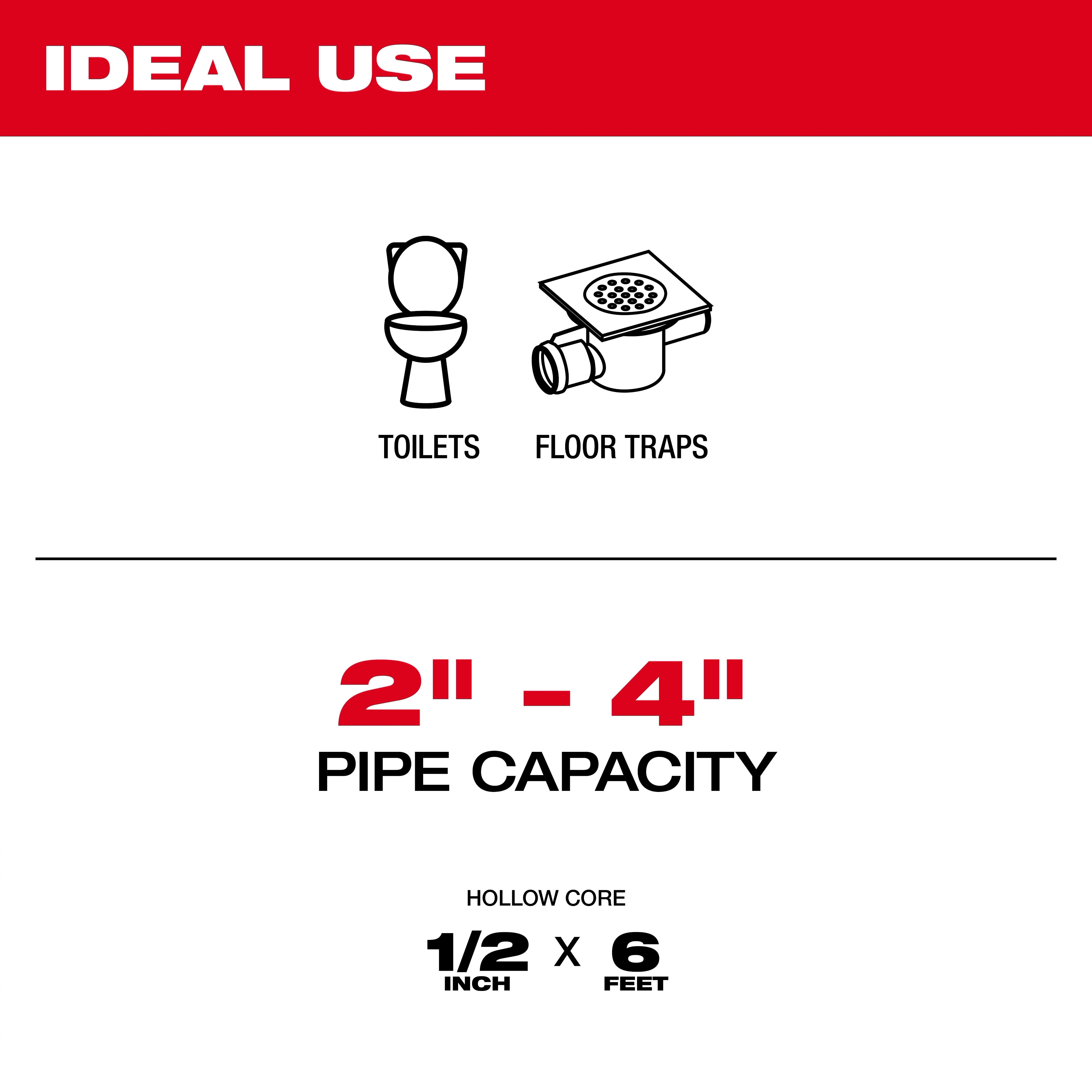 The Milwaukee plumbing tool is ideal for use with toilets and floor traps. It has a pipe capacity of 2 to 4 inches and a hollow core design measuring 1/2 inch by 6 feet.