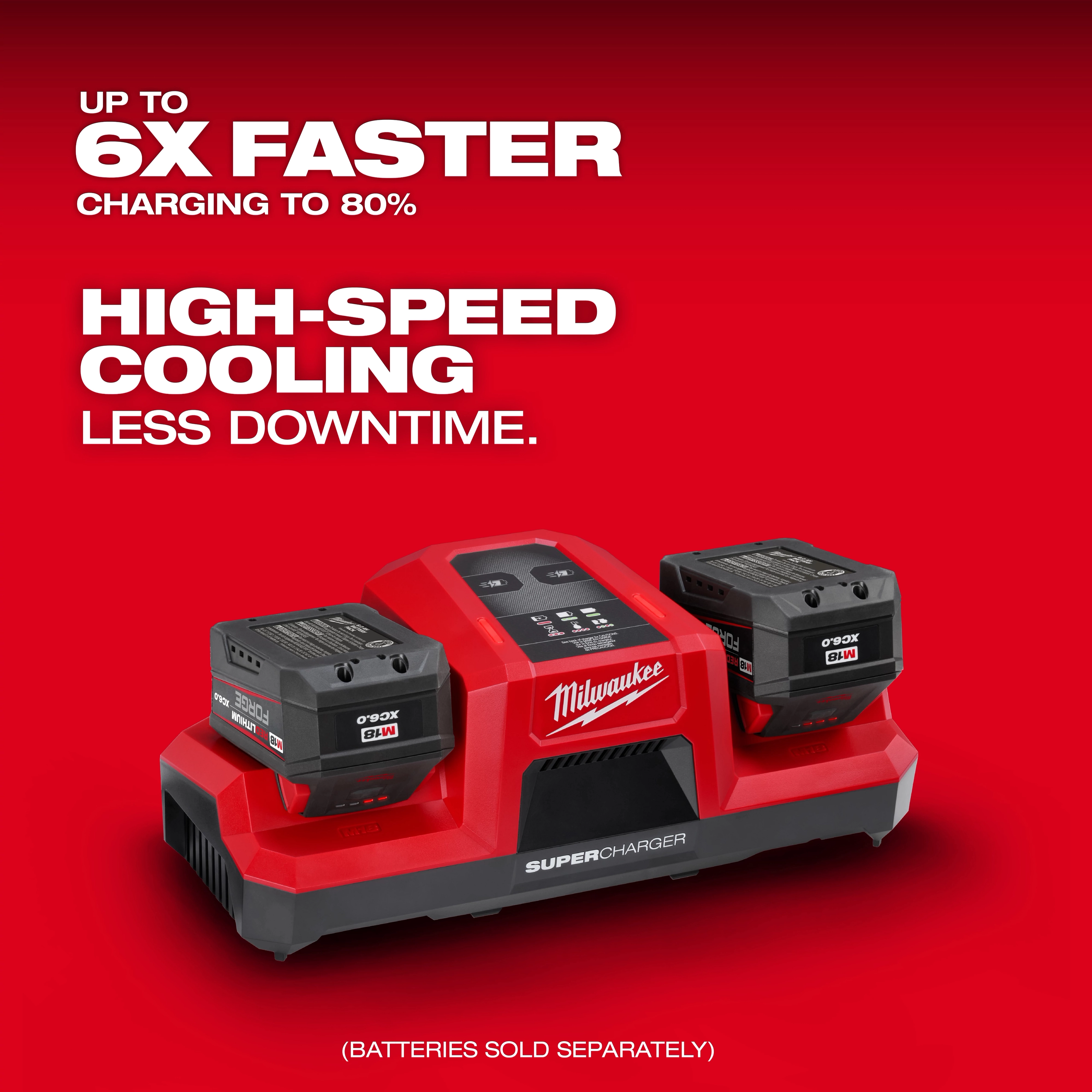 The image displays the M18 Dual Bay Simultaneous Super Charger, a red charger with two battery slots, emphasizing its high-speed cooling and faster charging capabilities.