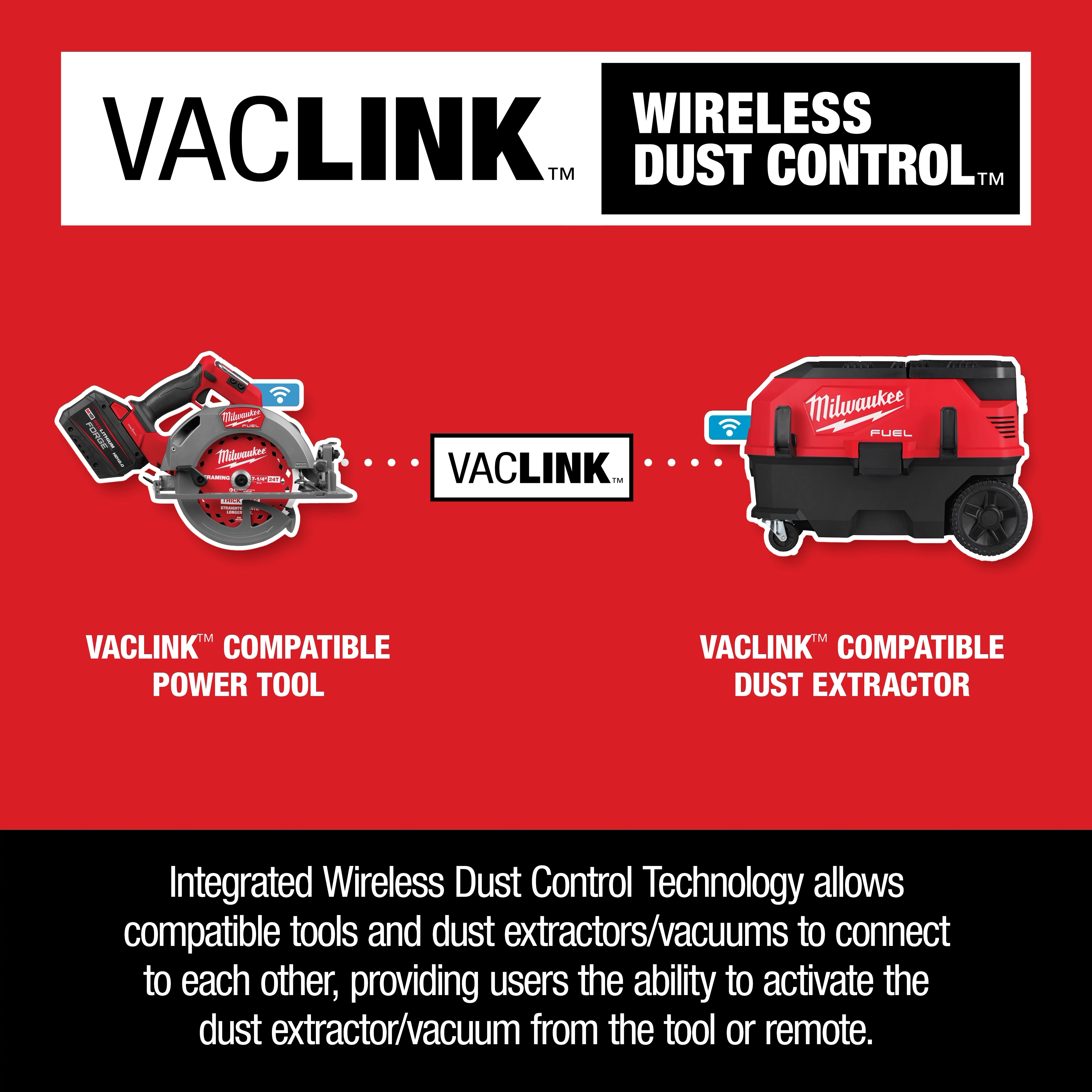 Milwaukee's M18 FUEL™ 7-1/4" Circular Saw w/ ONE-KEY™ and a VACLINK™ compatible dust extractor are shown. VACLINK™ provides wireless dust control between tools and extractors. The background is red with the text "VACLINK™ WIRELESS DUST CONTROL™". The image highlights integrated technology for seamless operation.