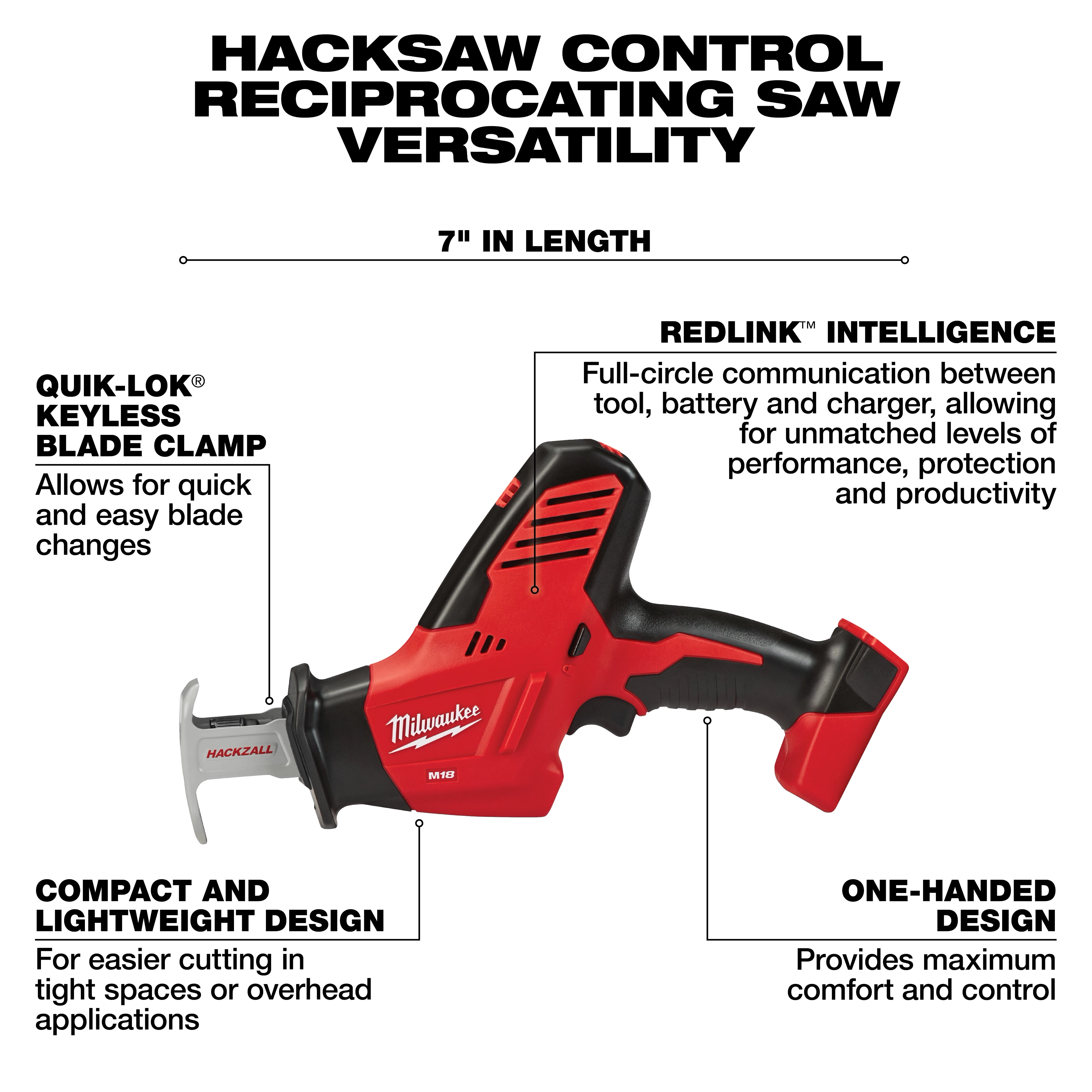 The Milwaukee M18 Cordless Lithium-Ion 4-Tool Combo Kit features a compact reciprocating saw with a QUIK-LOK keyless blade clamp, REDLINK intelligence, and a one-handed design for easy use. The saw is 7 inches long, designed for tight spaces, and provides maximum comfort and control.