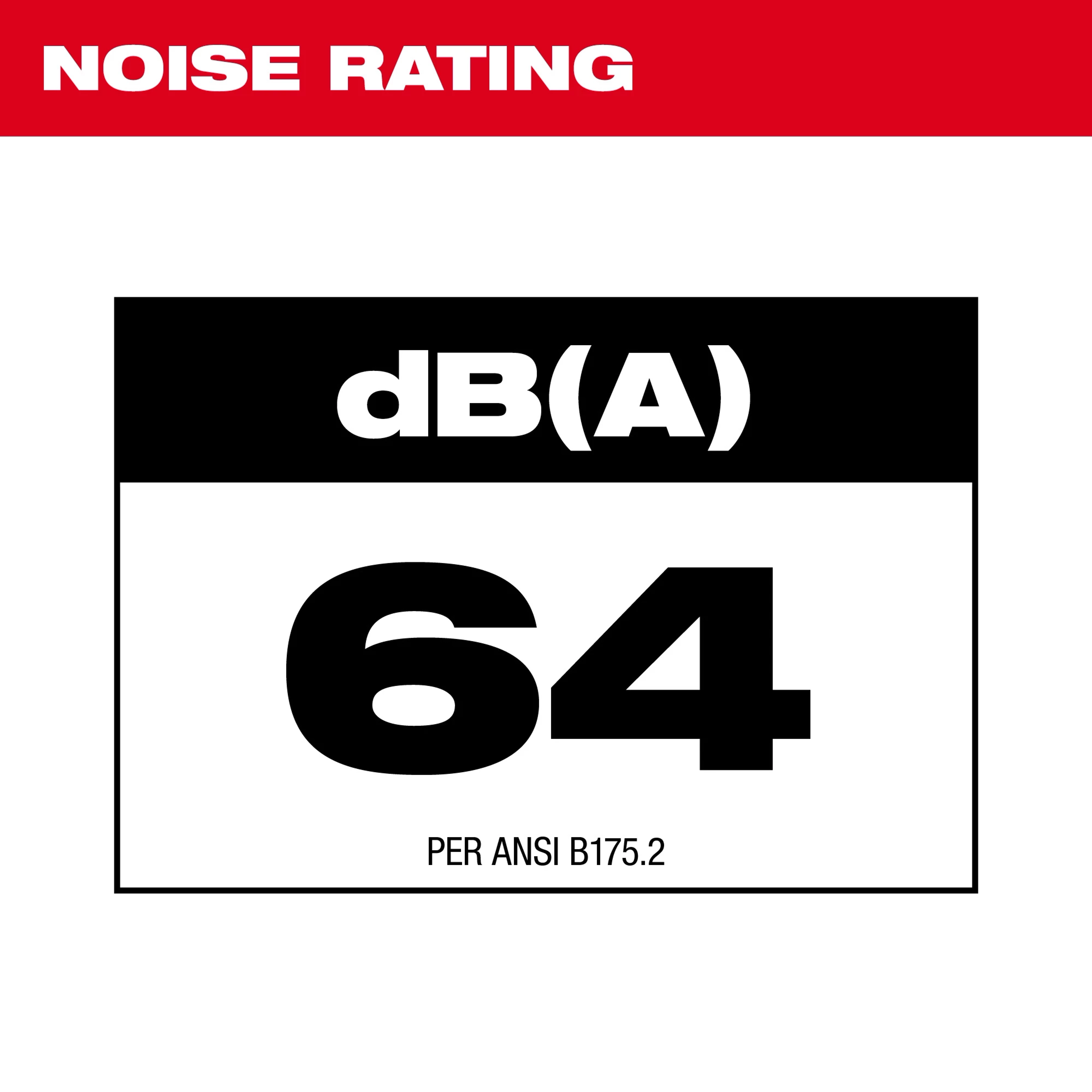 M18 FUEL™ Dual Battery Blower