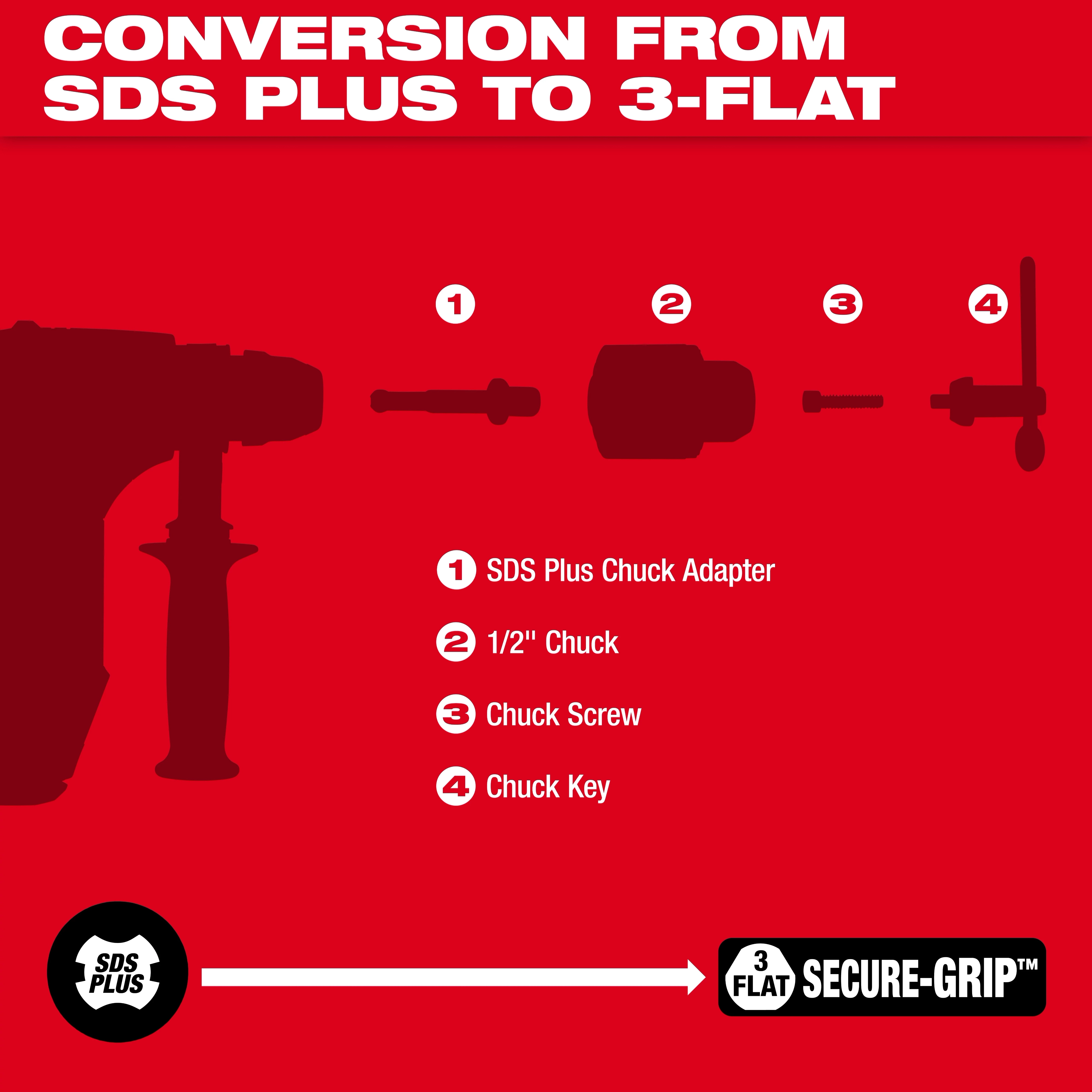 SDS/Chuck Adapter Kit components: SDS Plus Chuck Adapter, 1/2" Chuck, Chuck Screw, and Chuck Key for converting from SDS Plus to 3-Flat.