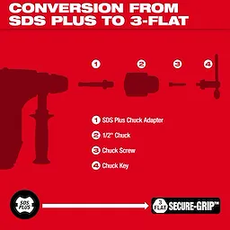 SDS/Chuck Adapter Kit components: SDS Plus Chuck Adapter, 1/2" Chuck, Chuck Screw, and Chuck Key for converting from SDS Plus to 3-Flat.