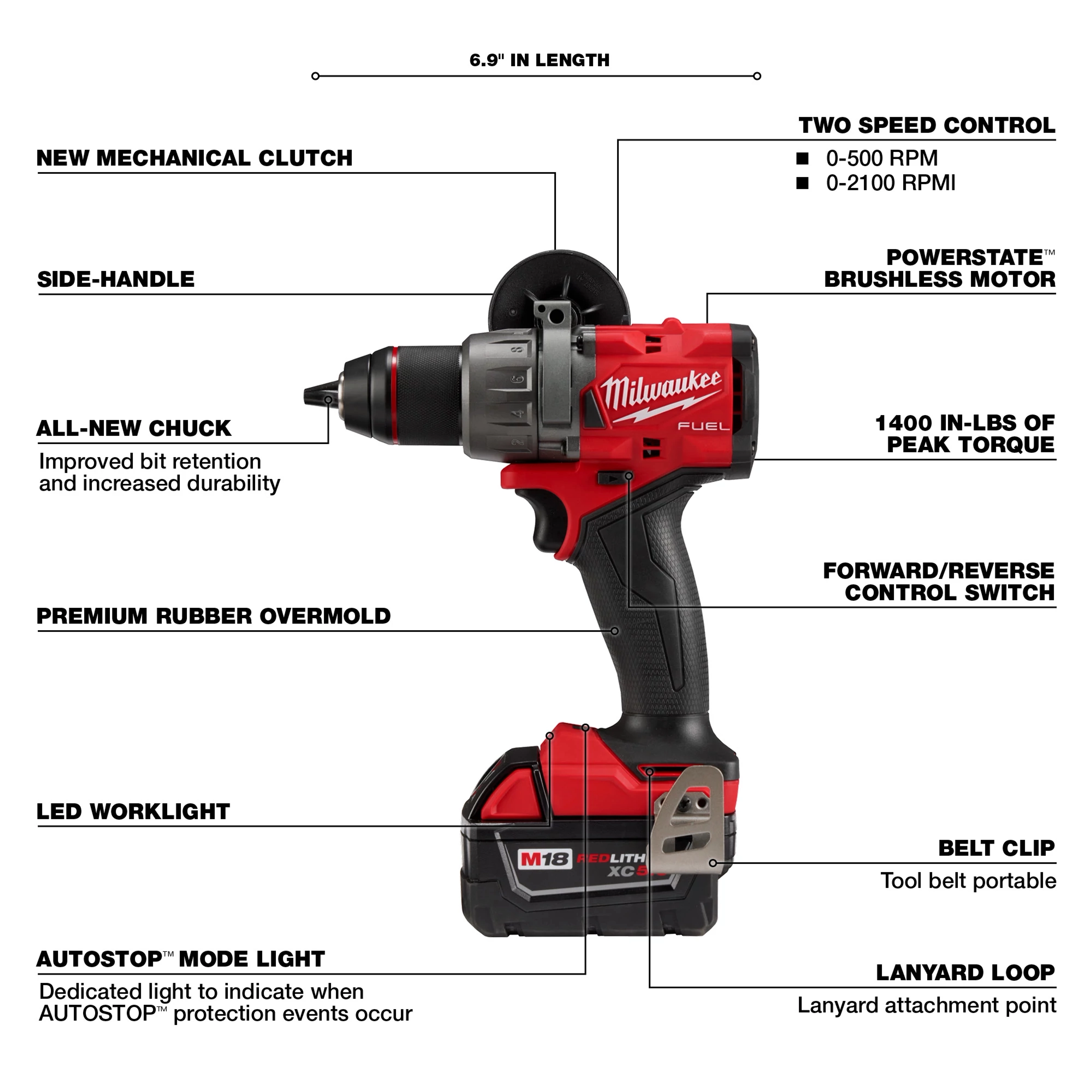 M18 FUEL™ 1/2" Hammer Drill/Driver Image Reel Assets