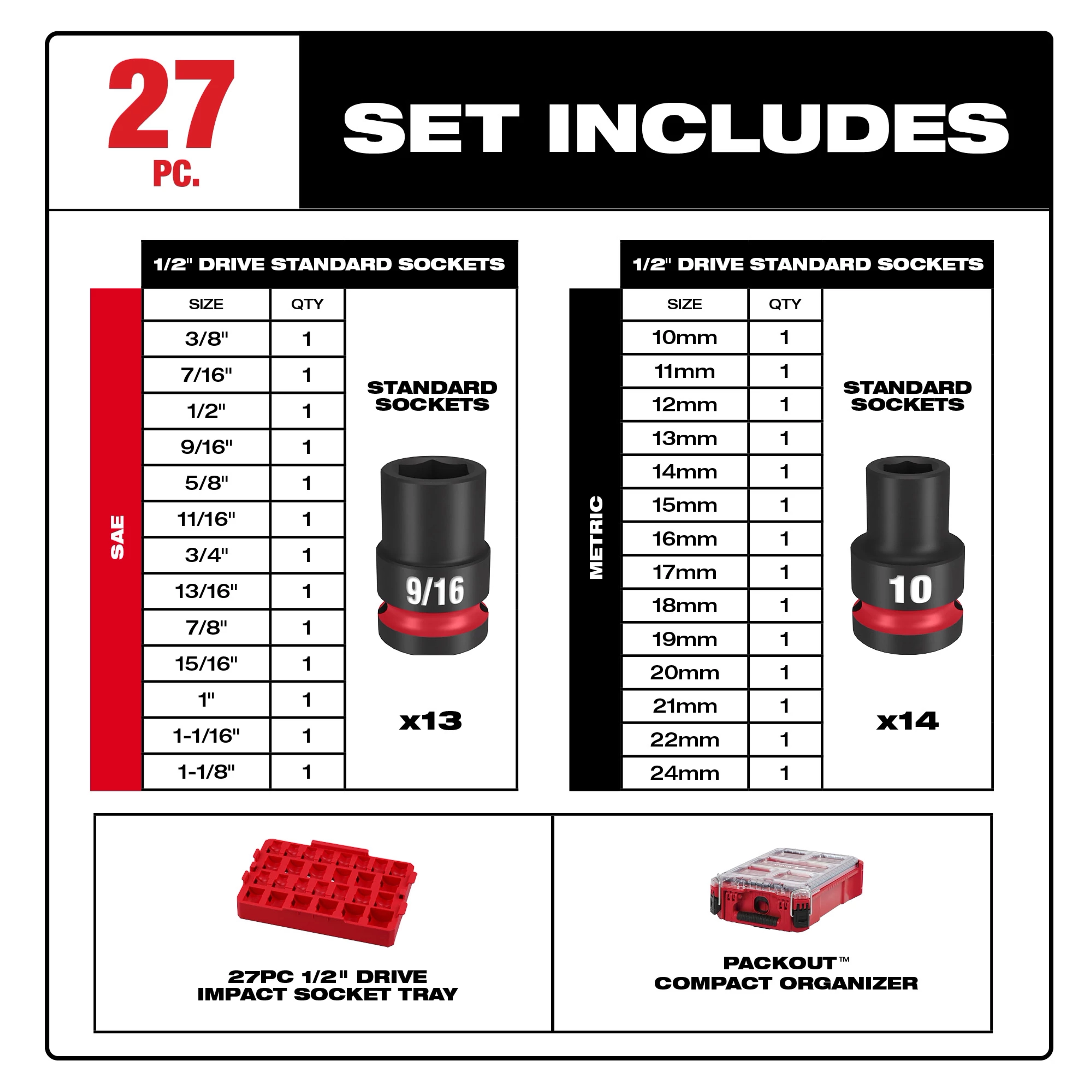 SHOCKWAVE Impact Duty 1/2 in. Drive Metric and SAE Standard Impact PACKOUT Socket Set 27 Piece