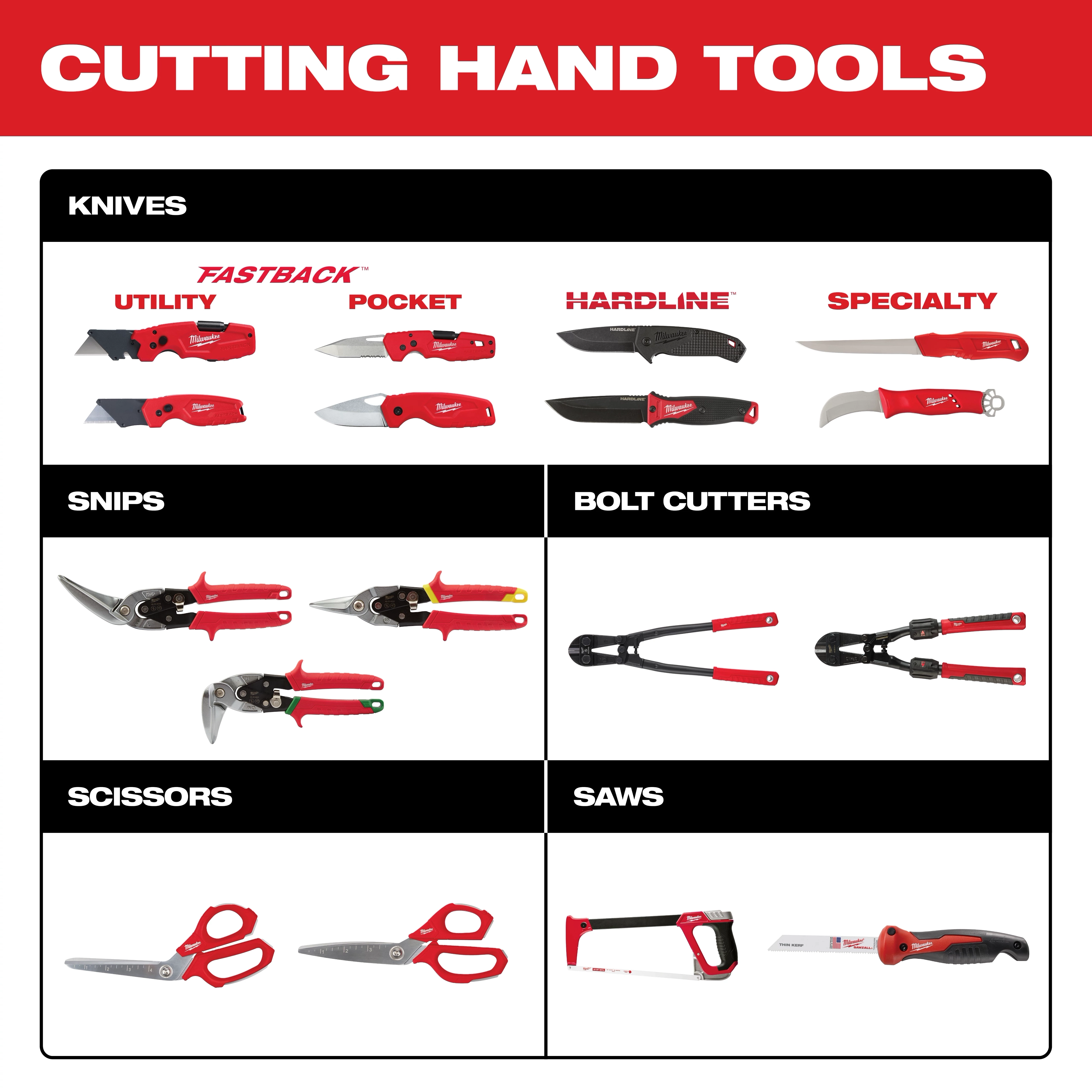 Cutting Hand Tools 
Breadth of Line Guide