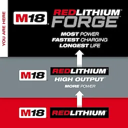 M18 REDLITHIUM FORGE logo at the top with "Most Power, Fastest Charging, Longest Life." Below are M18 REDLITHIUM High Output and M18 REDLITHIUM logos.