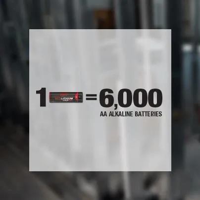 MILWAUKEE 3510-21 - USB REDLITHIUM 3-POINT LASER 7 MILWAUKEE 3510-21 - USB REDLITHIUM 3-POINT LASER -Wise Line Tools Sales Shop 3510 enhancedcontent images left image