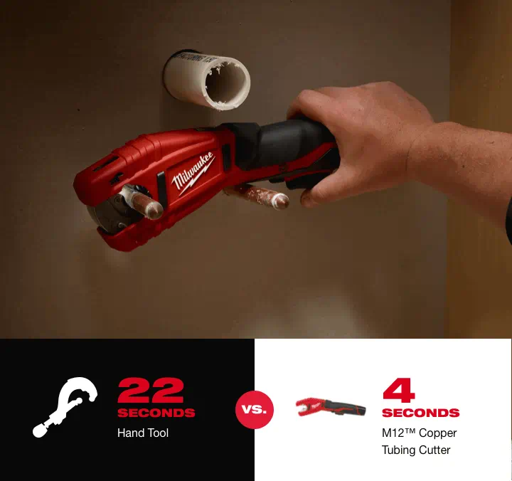 https://www.milwaukeetool.com/-/media/Innovation_1/Products/M12_content-entry-images/06_FlexContent_PortableProductivity/latest/M12-Copper-Tubing-Cutter.png