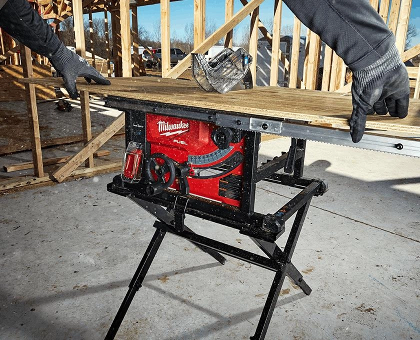 M18 And M18 Fuel Performance Driven Technology Milwaukee Tool