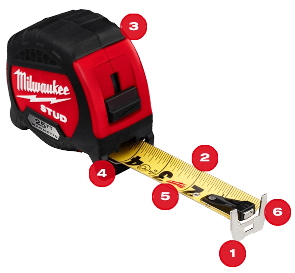 STUD Milwaukee Tool
