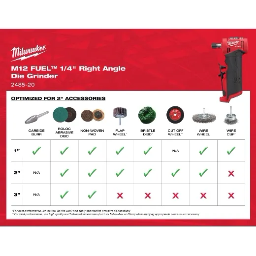 M12 Fuel 1 4 Right Angle Die Grinder Milwaukee Tool