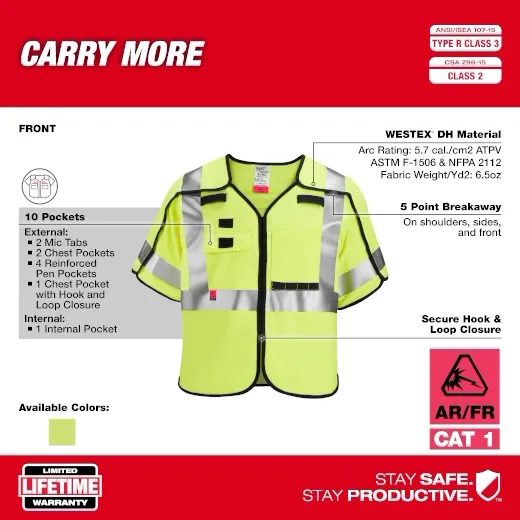 AR/FR Cat. 1 Class 3 Breakaway High Visibility Yellow Safety Vest (ANSI